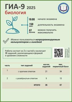 Биология
